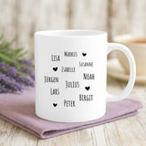 Personalisierte Tasse Ich habe zwei Titel mit Foto für Mama & Papa – Motiv 2