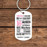 Personalisierter Schlüsselanhänger mit Farbdruck für Paare mit Foto von Love & Faith