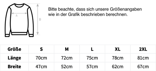 Produktdetails - Weihnachtspullover