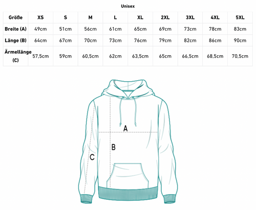 Produktdetails - Hoodie Unisex