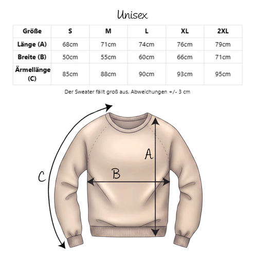 Produktdetails - Sweater