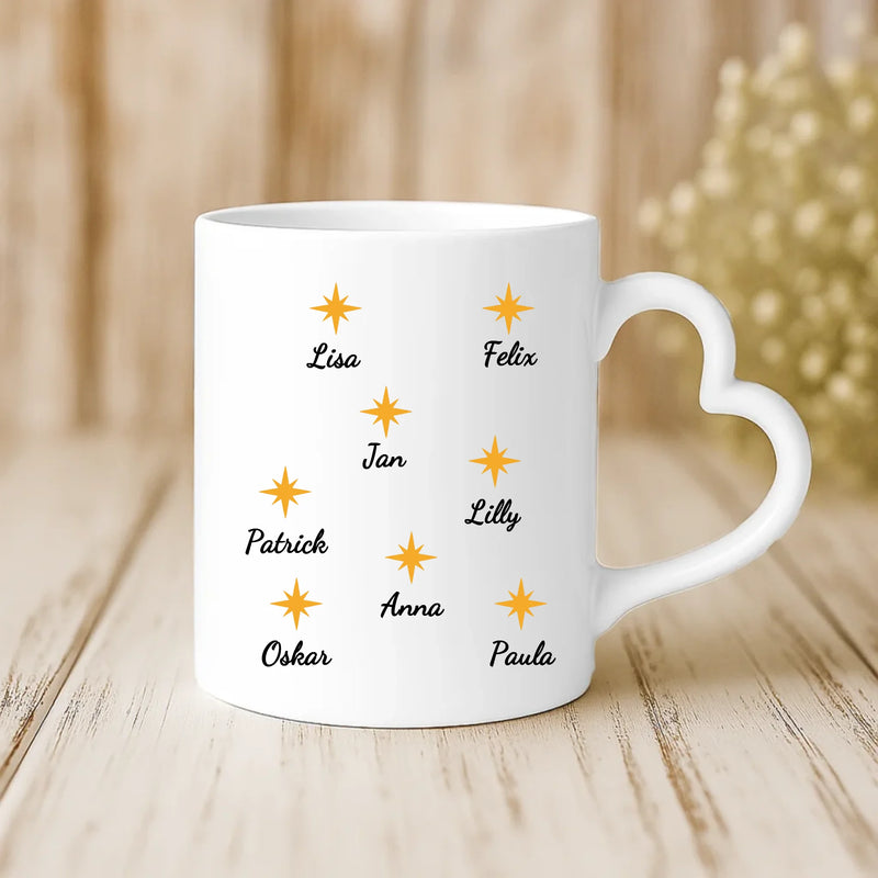 Weiße Tasse mit Herzhenkel und personalisiertem Namen – romantische Geschenkidee von Love & Faith