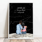 Personalisiertes Poster für Paare Sternenhimmel – Motiv 7