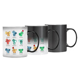 Personalisierte Tasse mit Druck für Mama Mamafant – Motiv 7