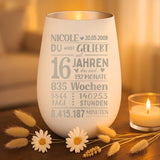 Personalisiertes Windlicht mit Gravur zum Geburtstag Du wirst geliebt seit – Motiv 4