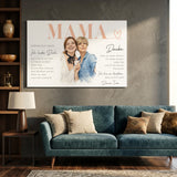 MAMA - Personalisierte Leinwand mit Wasserfarben-Effekt für Mama